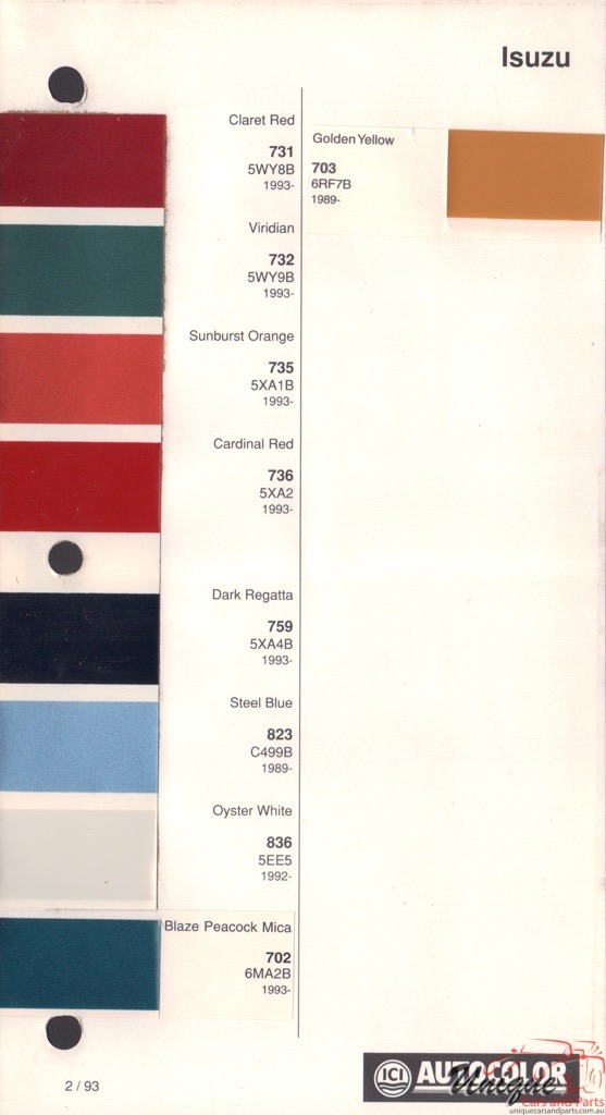 1989-1994 Isuzu Paint Charts Autocolor